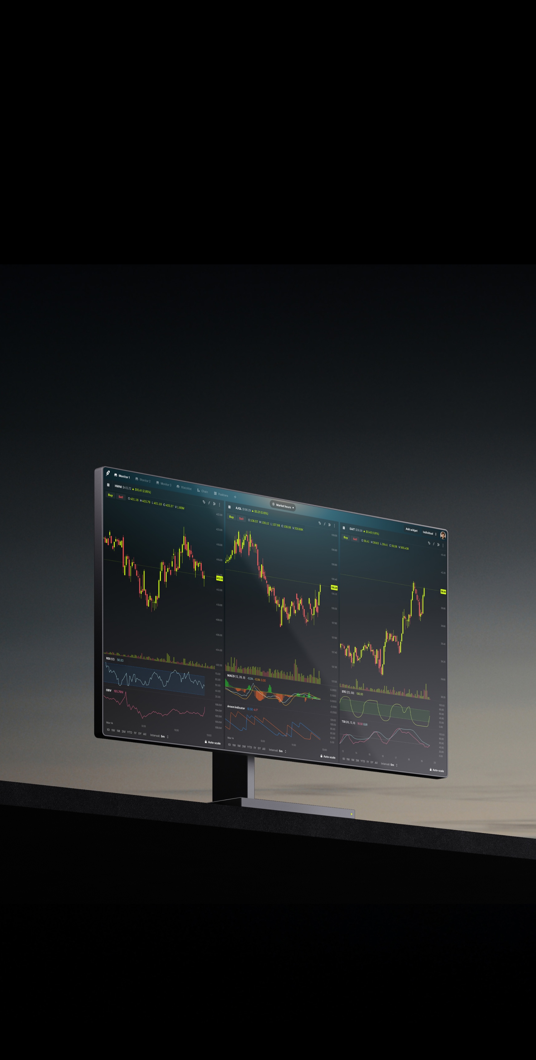 Trading tools preview